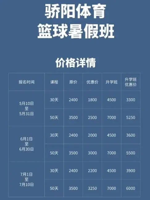 篮球训练课多少钱一节