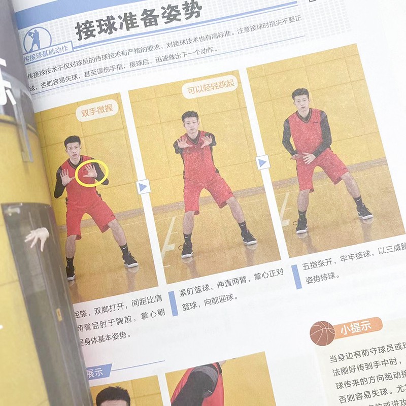 如何借助篮球榜样的力量提升团队协作能力_1